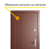 Опция R Опция R